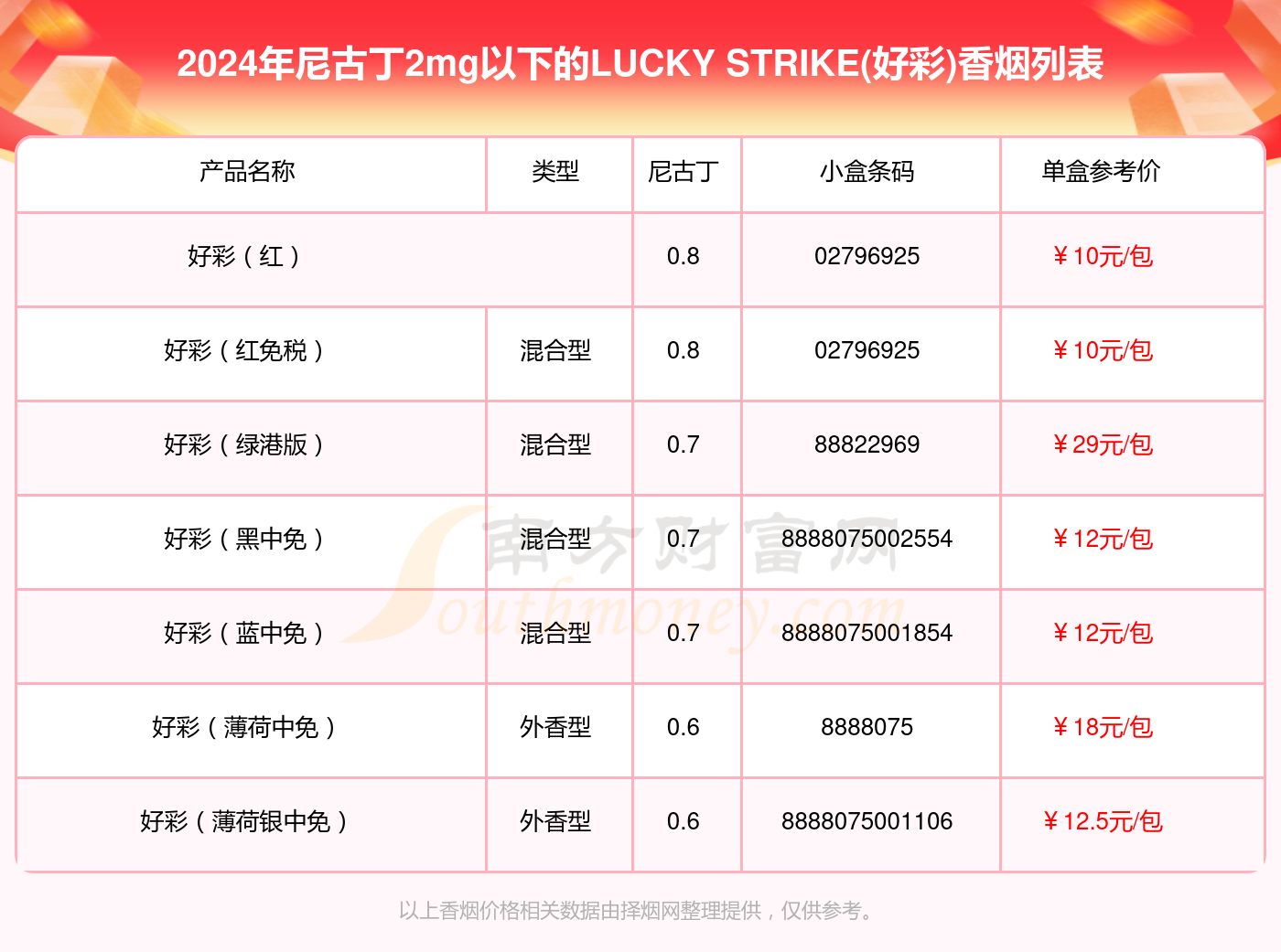 2024澳門天天開好彩大全正版,深層計(jì)劃數(shù)據(jù)實(shí)施_精英版24.228