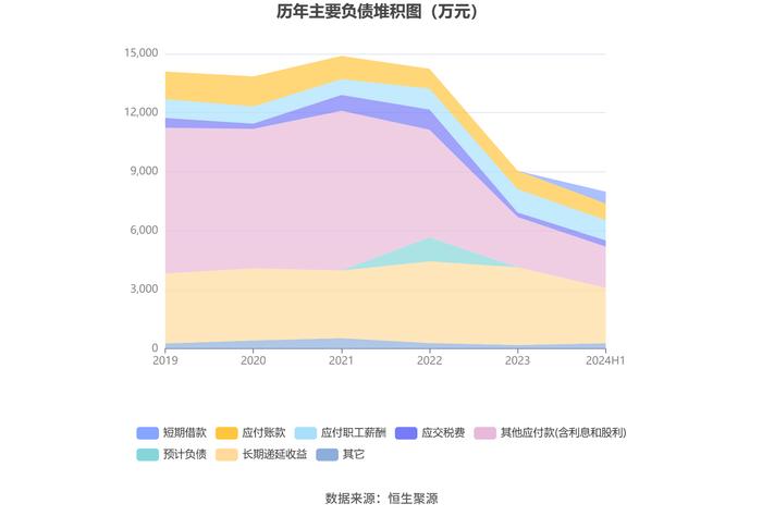 2024澳門六開彩開獎結果,全面執(zhí)行數據設計_LE版37.422