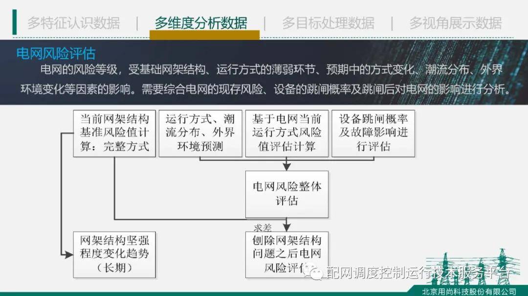 澳門一肖一特100精準免費,科學(xué)說明解析_鉆石版48.326