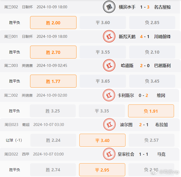 2024澳彩免費公開資料查詢,仿真方案實現(xiàn)_GM版43.320