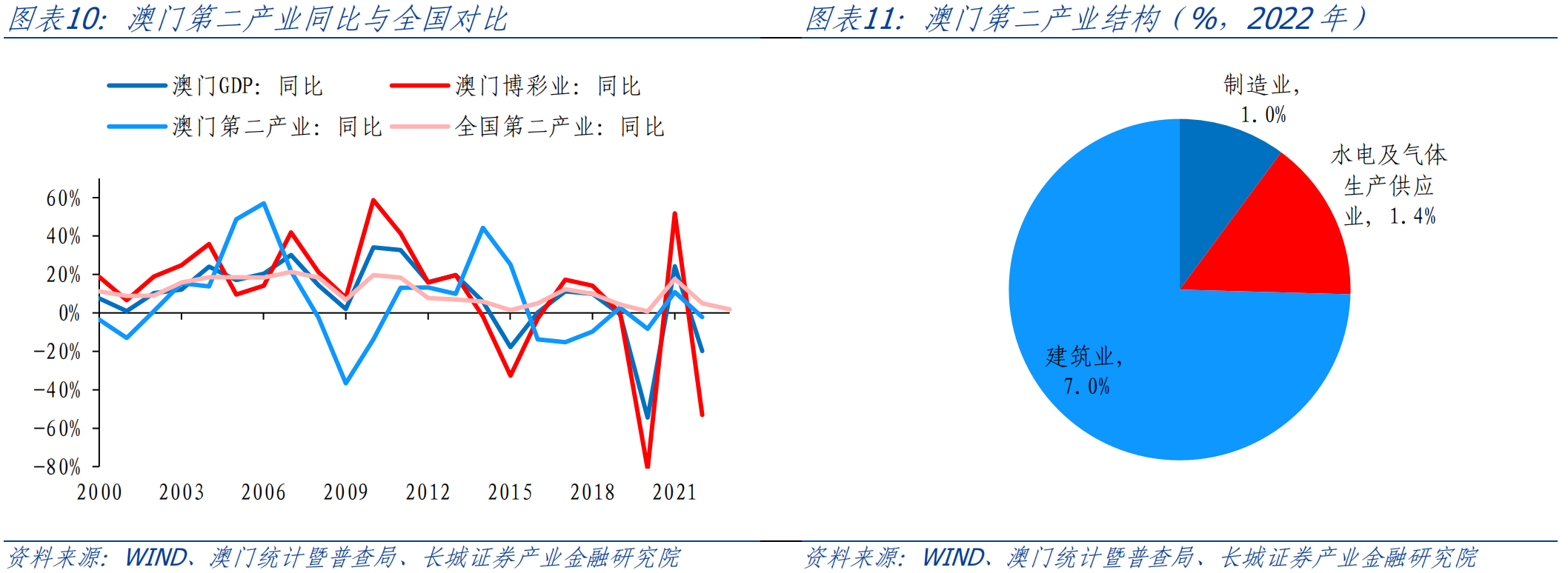 新澳門(mén)資料免費(fèi)長(zhǎng)期公開(kāi)，2024,實(shí)地評(píng)估策略數(shù)據(jù)_SHD75.716