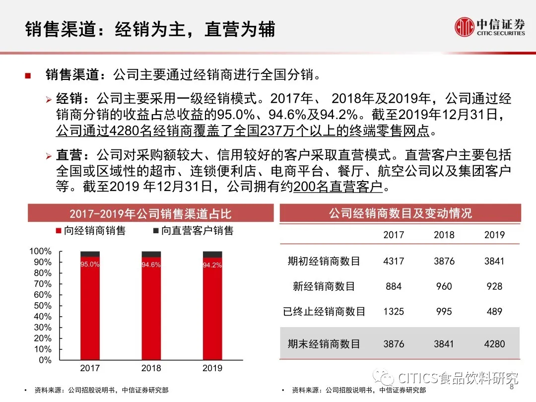 港彩二四六天天開獎結(jié)果,專業(yè)解析說明_挑戰(zhàn)款11.665