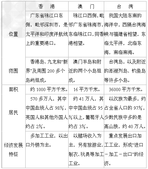 2024新澳門特免費(fèi)資料的特點(diǎn),精細(xì)化分析說明_PT68.574