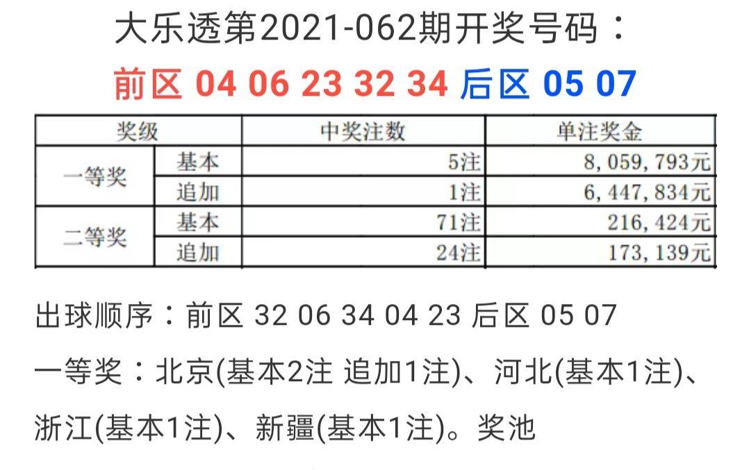 新奧六開(kāi)彩開(kāi)獎(jiǎng)號(hào)碼記錄,預(yù)測(cè)解答解釋定義_DX版42.941