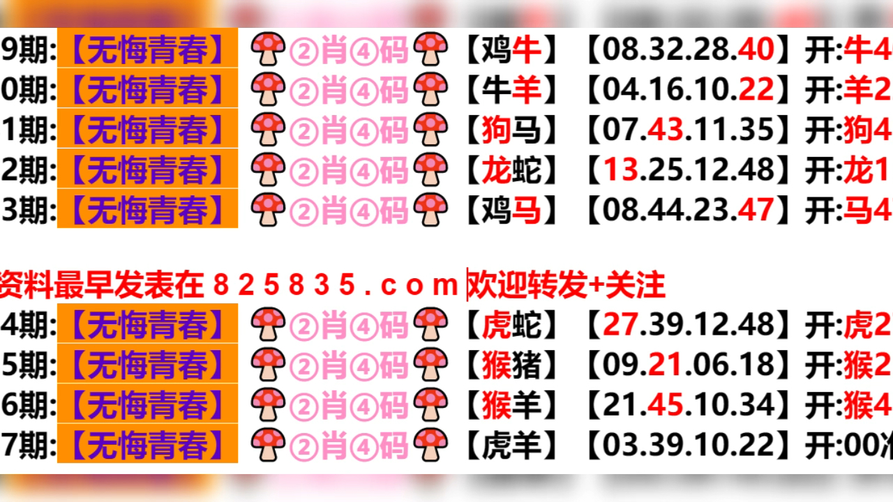 新奧門六開獎(jiǎng)結(jié)果2024開獎(jiǎng)記錄,高效解析說明_完整版40.71