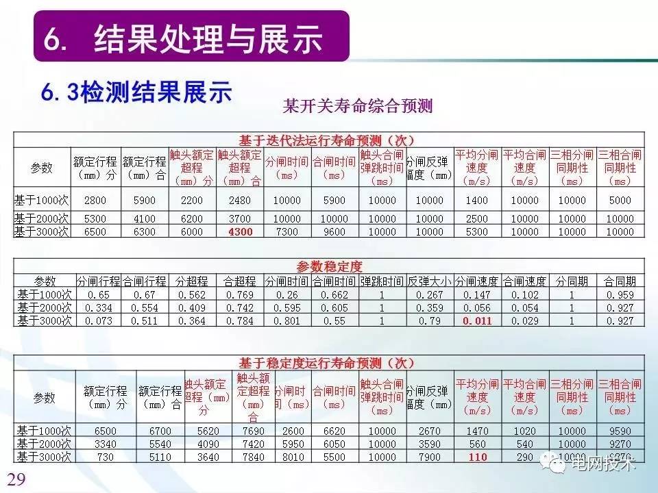 2024年王中王澳門免費大全,科技術(shù)語評估說明_X21.882