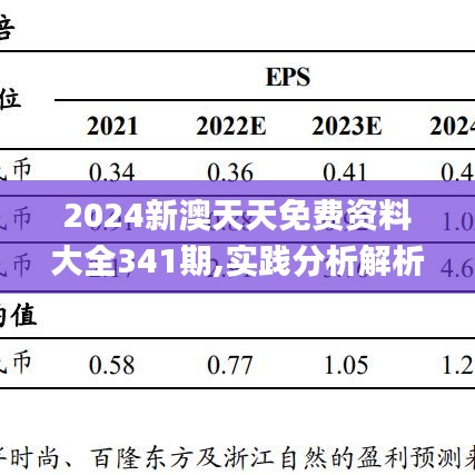 2024新 天天資料免 大全,實(shí)地執(zhí)行考察數(shù)據(jù)_開(kāi)發(fā)版31.501