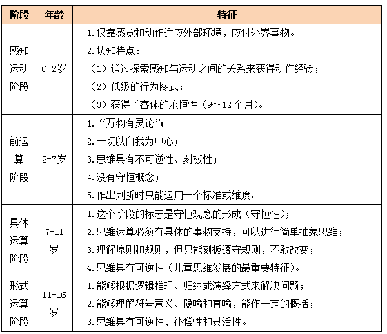 正版資料免費精準(zhǔn)新奧生肖卡,理論分析解析說明_NE版23.649