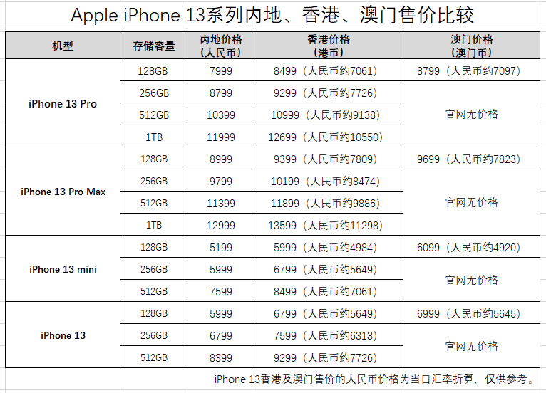 澳門水果爺爺公開資料,實地說明解析_BT39.582