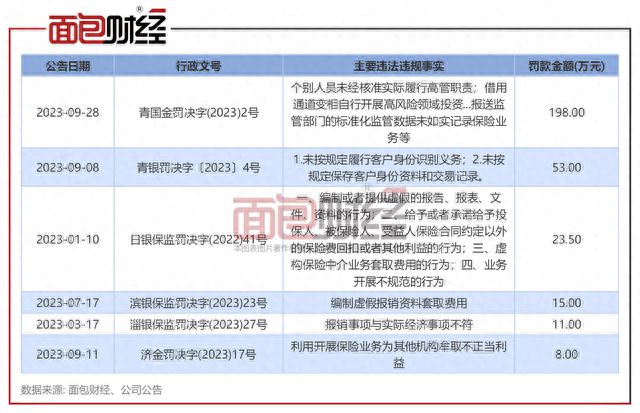 新奧門特免費(fèi)資料大全198期,最新解答解析說明_9DM27.300