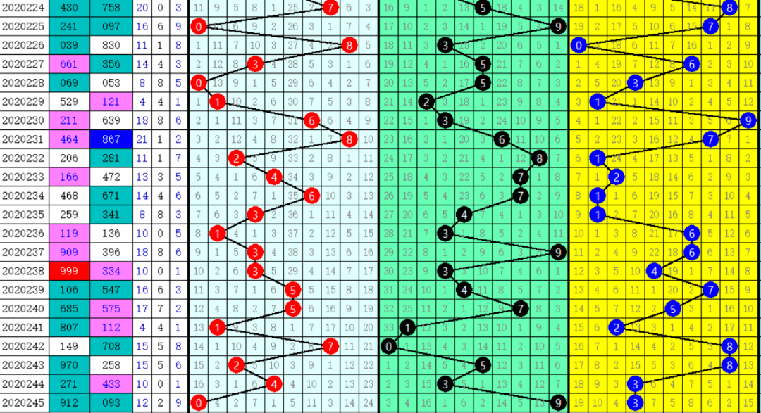 二四六期期準免費資料,深入執(zhí)行方案設(shè)計_GT15.493