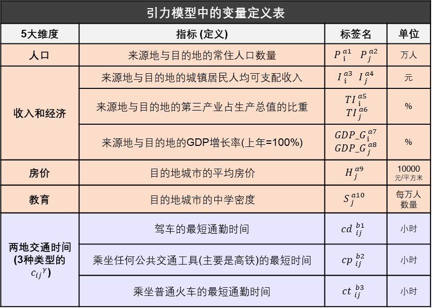 王中王資料大全料大全1,統(tǒng)計分析解釋定義_復(fù)刻款42.813