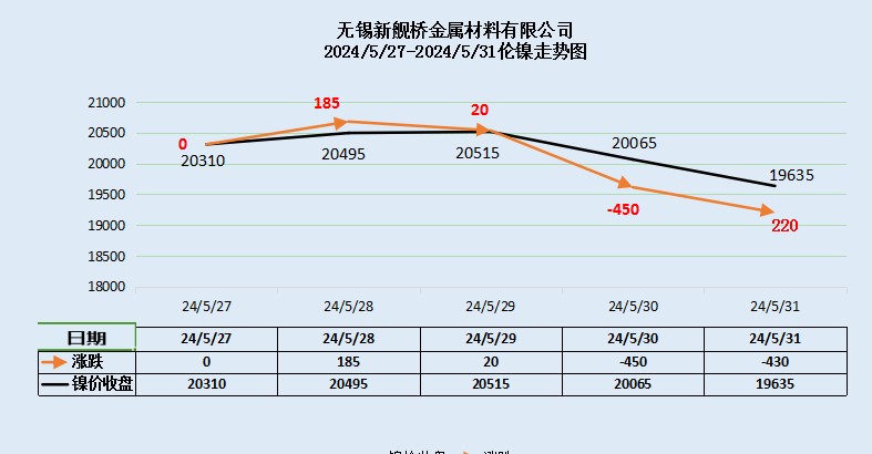 澳門六開彩開獎結(jié)果開獎記錄2024年,實地分析驗證數(shù)據(jù)_Holo69.304