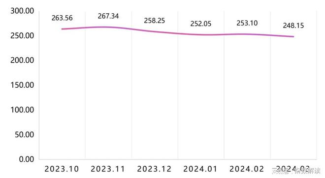 新澳資料大全正版2024金算盤,安全設(shè)計(jì)解析方案_X98.248