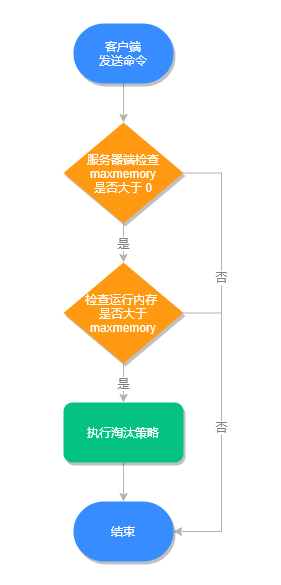 7777788888精準(zhǔn)新傳真,完善的執(zhí)行機(jī)制解析_優(yōu)選版98.957