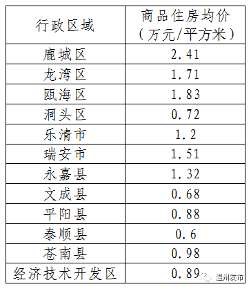 新2024年澳門天天開好彩,權(quán)威數(shù)據(jù)解釋定義_Elite77.165