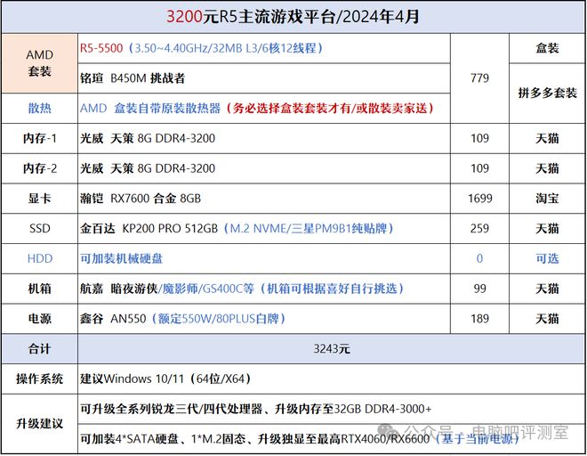 澳門三肖三碼必中一一期,快捷問題策略設計_RX版39.454