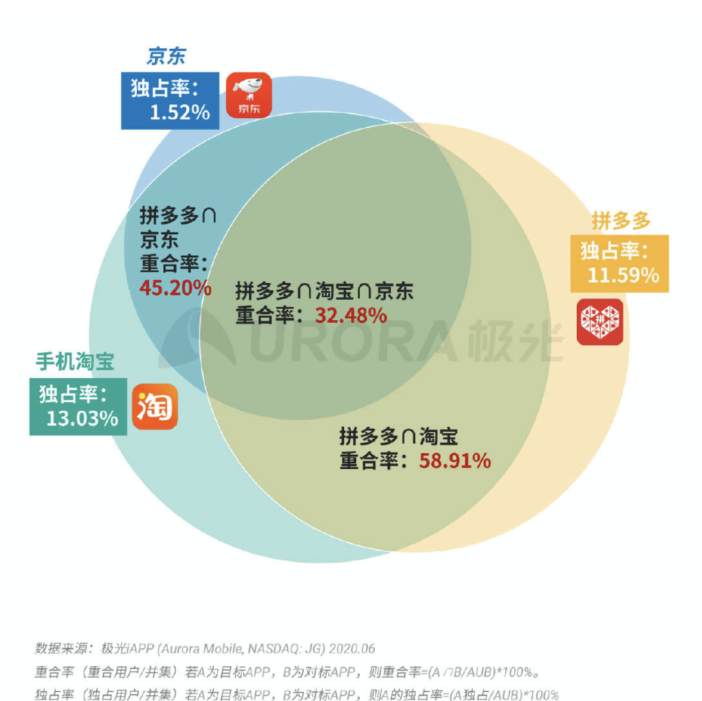 新澳天天彩資料大全四九中特,數(shù)據(jù)引導設(shè)計策略_微型版74.143