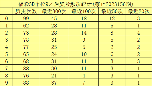 劉伯溫四碼八肖八碼鳳凰視頻,快捷解決方案_模擬版15.68