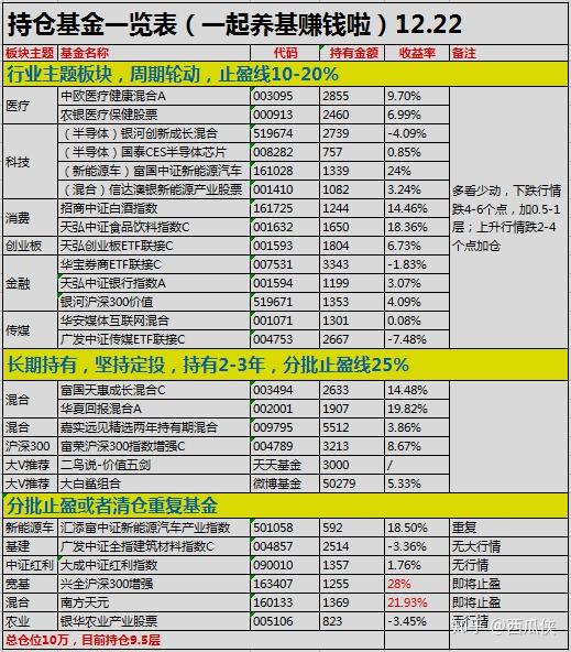 2024新澳開(kāi)獎(jiǎng)記錄,平衡策略實(shí)施_X68.715