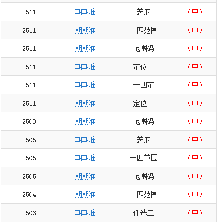 澳門一碼一肖100準(zhǔn)嗎,功能性操作方案制定_精英版18.65