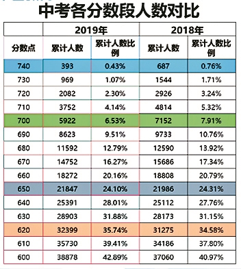 118神童網(wǎng)最準一肖,深入執(zhí)行計劃數(shù)據(jù)_特別款76.417