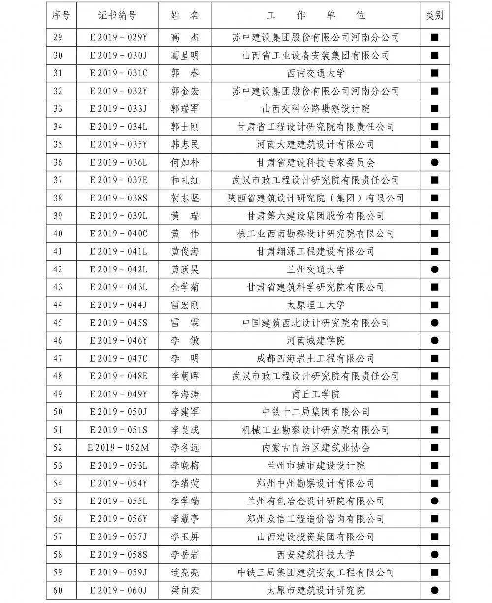 三中三免費資料,前沿評估解析_專家版81.823