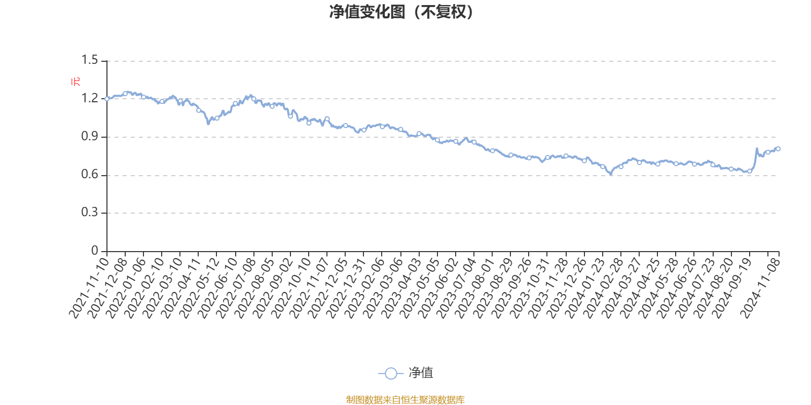 2024新澳門天天開好彩大全49,動態(tài)解析詞匯_XP82.770