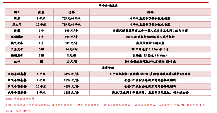 新奧門免費(fèi)公開資料,數(shù)據(jù)整合方案實(shí)施_鉆石版75.614