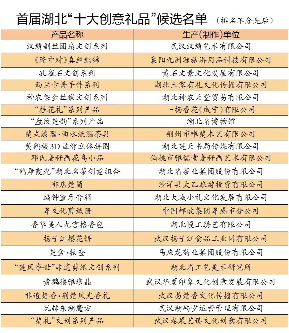 2024新澳天天開獎(jiǎng)免費(fèi)資料大全最新,仿真方案實(shí)現(xiàn)_投資版78.792