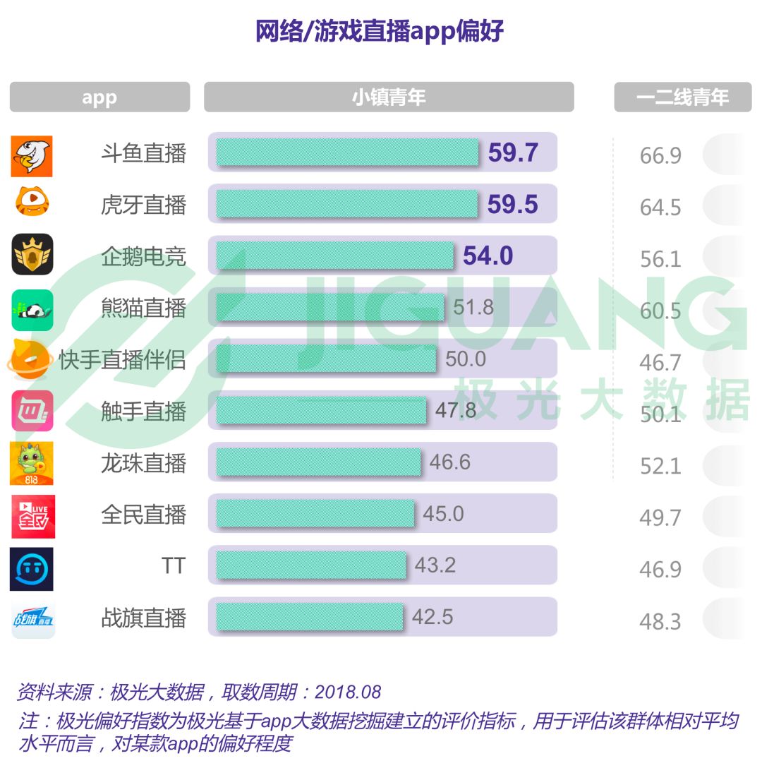 新澳2024年天天開獎免費資料大全,高效實施方法解析_手游版69.911