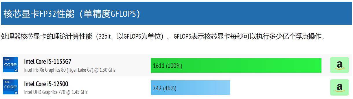 四期免費資料四期準(zhǔn),最新研究解析說明_UHD版96.47