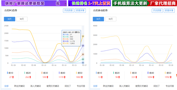 白小姐一肖一碼最準(zhǔn)100,全面數(shù)據(jù)解析執(zhí)行_MR92.555