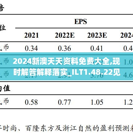 二四天天正版資料免費(fèi)大全,前沿研究解釋定義_影像版54.875