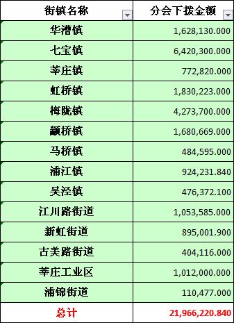 626969cm澳彩資料大全查詢,最新熱門解答定義_標(biāo)配版45.696