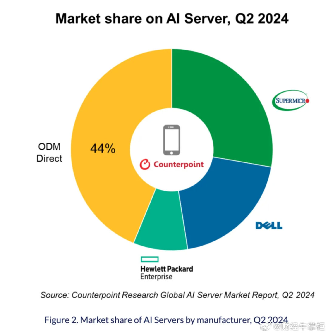 2024年三期內(nèi)必開(kāi)一期,數(shù)據(jù)資料解釋定義_ChromeOS65.128