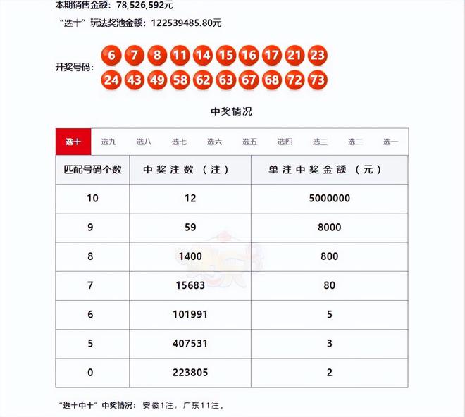 2024年香港港六+彩開獎號碼,可靠性計劃解析_專業(yè)版82.616