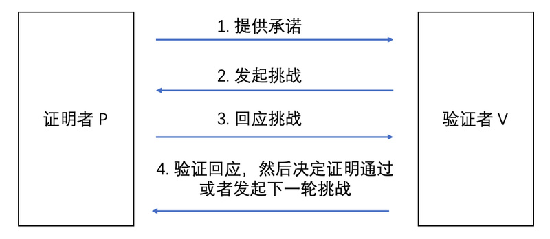 新澳門資料,綜合解答解釋定義_蘋果66.69