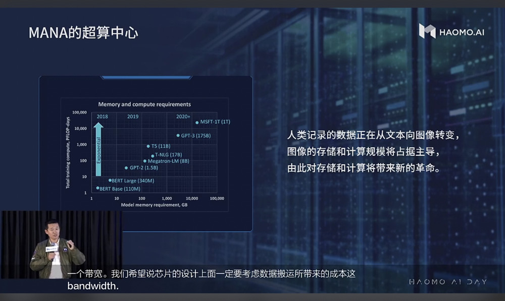 精準一肖100%免費,數(shù)據(jù)引導(dǎo)計劃執(zhí)行_T90.790