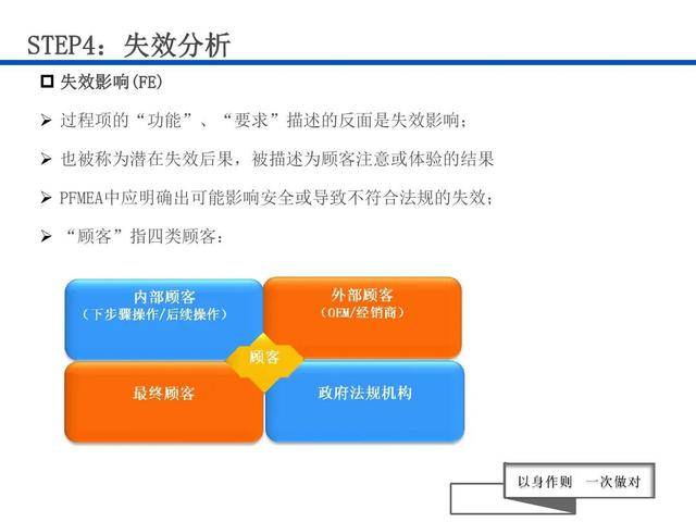 新澳2024正版免費資料,創(chuàng)新執(zhí)行策略解讀_Windows58.960