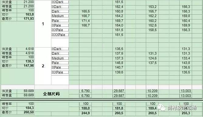 王中王100%期期準(zhǔn)澳彩,廣泛的關(guān)注解釋落實(shí)熱議_FHD66.407