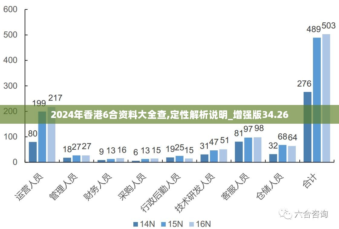 2024新澳精準(zhǔn)資料免費(fèi),前沿解析評(píng)估_Kindle52.455