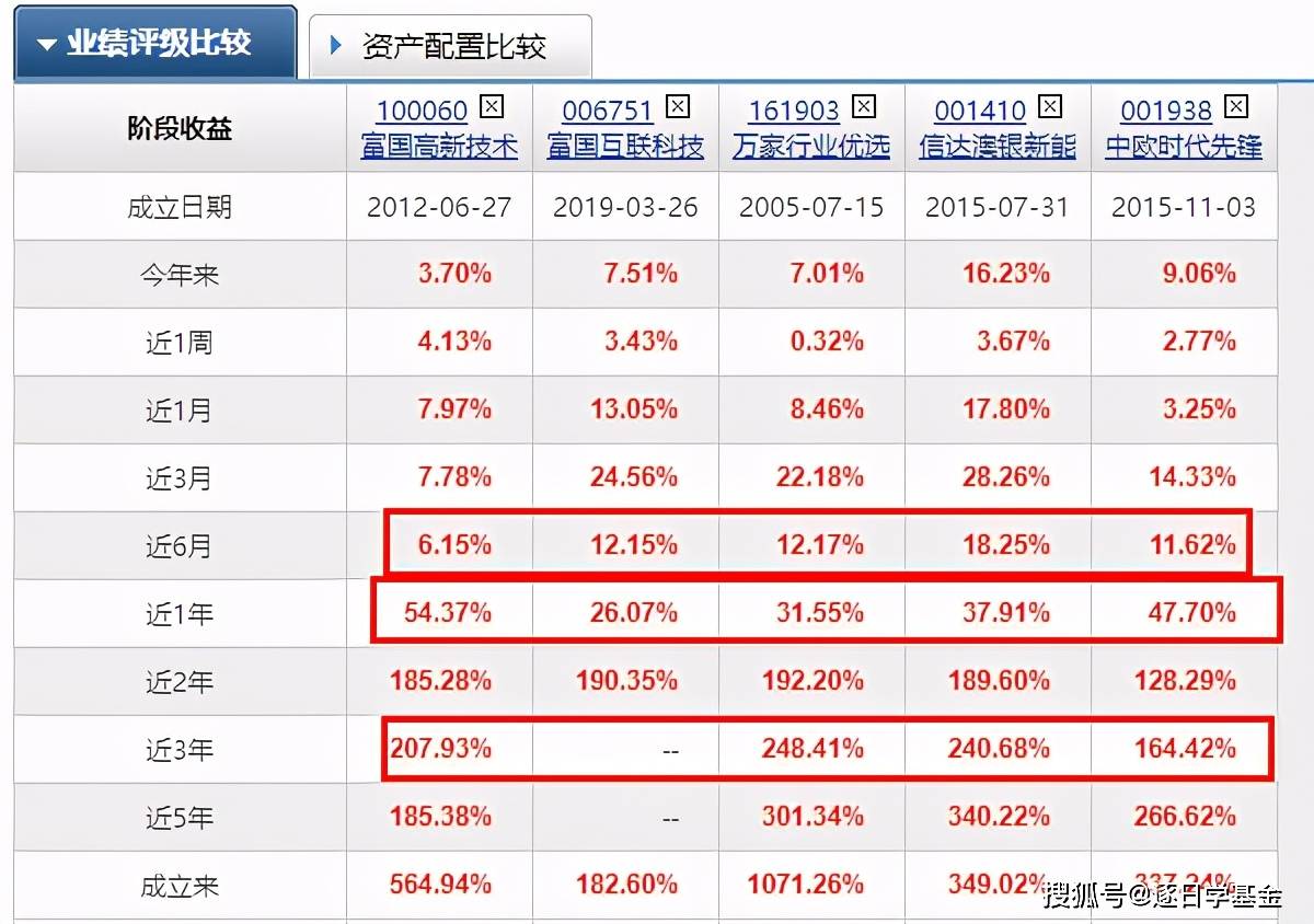 2024澳門特馬今晚開獎的背景故事,科技成語解析說明_優(yōu)選版56.67