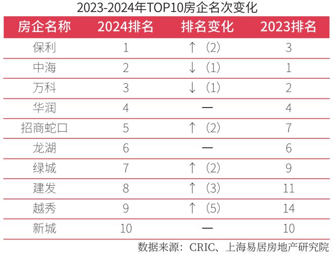 2024年12月17日 第23頁(yè)