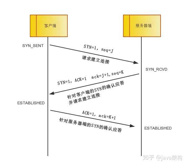 7777788888新澳門正版,實(shí)地評估數(shù)據(jù)策略_交互版94.270