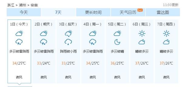 農(nóng)村天氣預報更新，助力生活品質(zhì)與災害預防的關鍵舉措